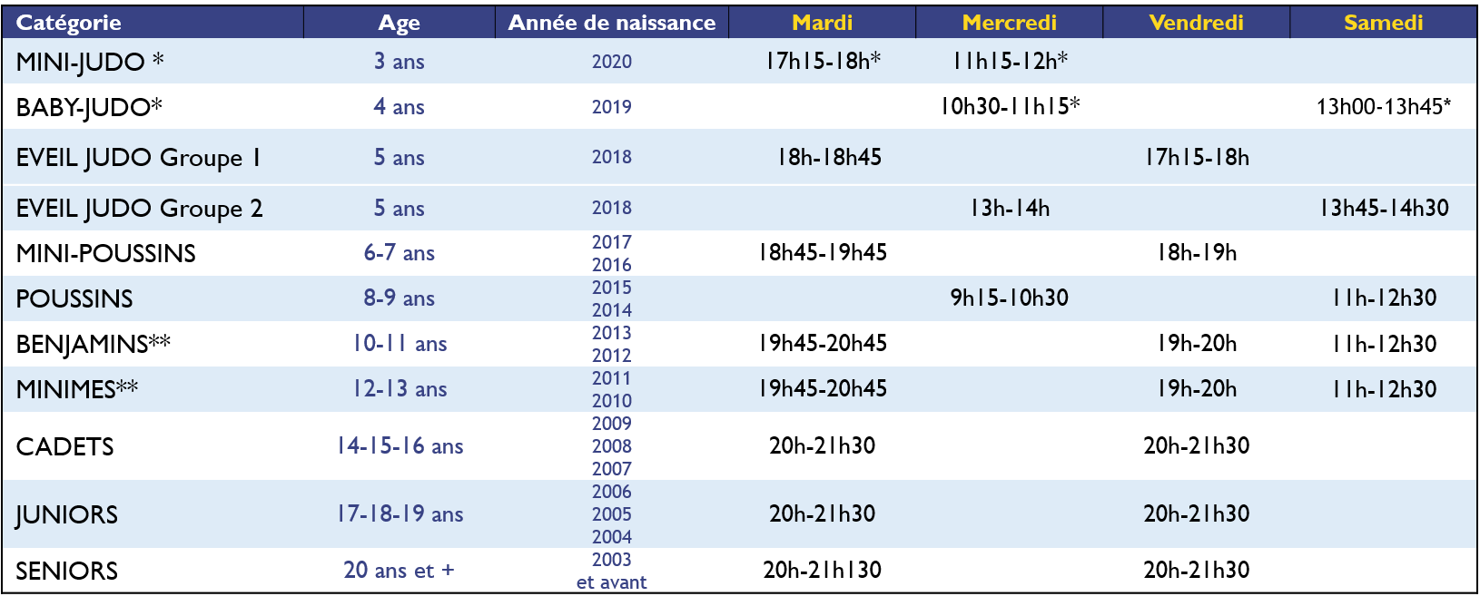 horaire cours olympic judo 78 Buchelay-Mantes